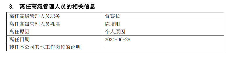 高管任职新规：债务逾期、亲属持股5%成任职门槛！