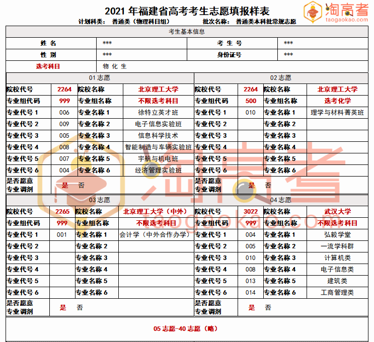 澳彩资料免费的资料大全wwe;专业分析解释落实