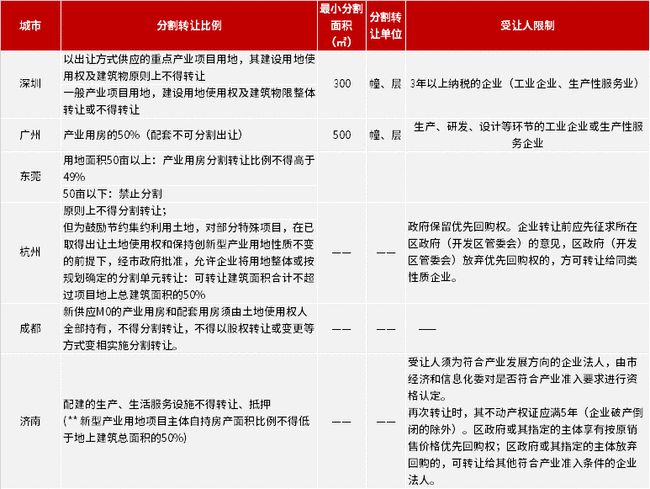 2024新奥资料免费精准071;绝对经典解释落实