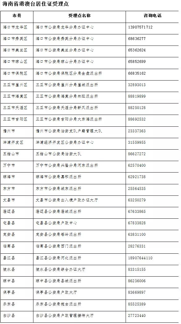 2024澳门最精准龙门客栈;准确资料解释落实