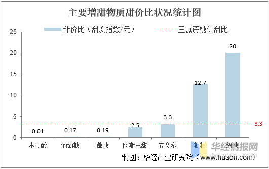 新澳门全年资料彩资料免费;现状分析解释落实