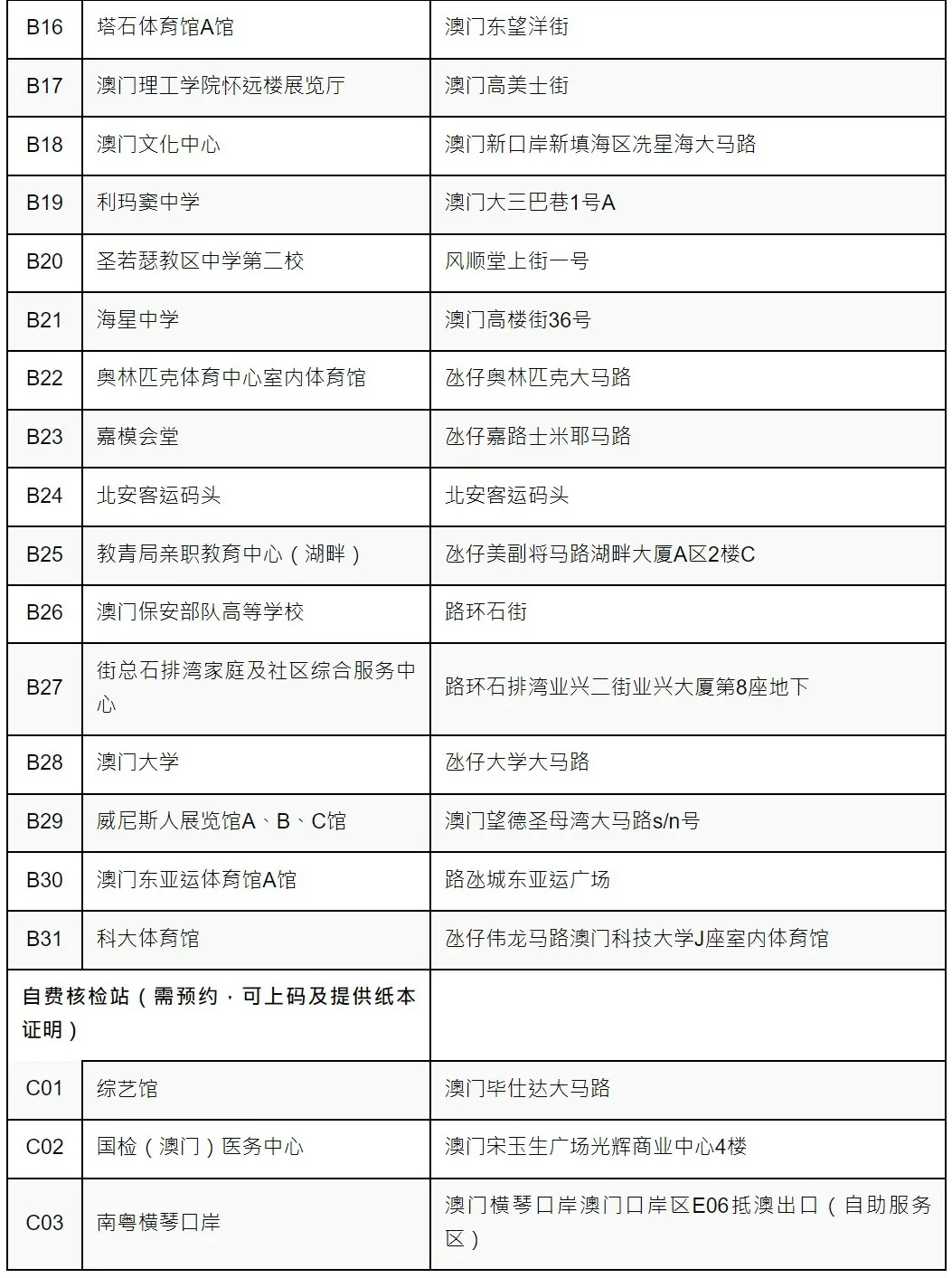 今晚澳门9点35分开什么;准确资料解释落实