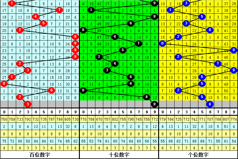 2024年12月 第8页