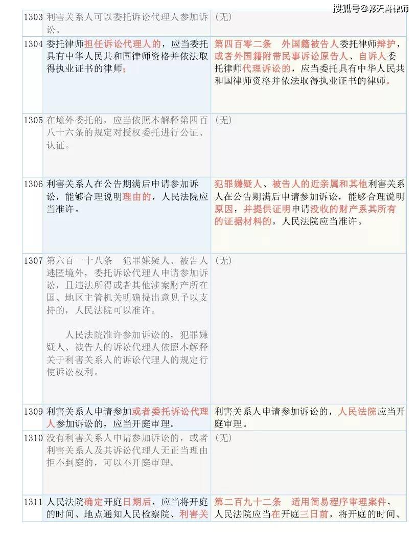 三肖必中三期资料;专业分析解释落实