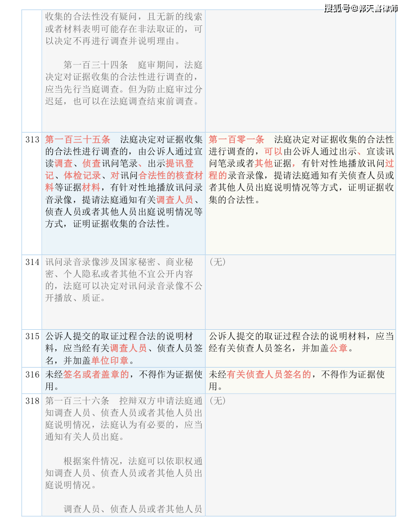 新澳门一码一码100准确;构建解答解释落实