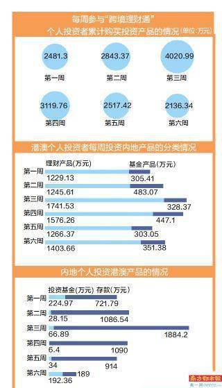 奥门天天开奖码结果2024澳门开奖记录4月9日;实证分析解释落实