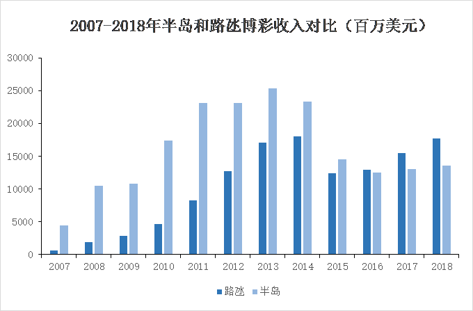 科技 第189页