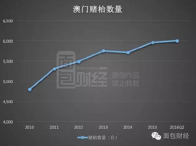 澳门最准的资料免费提供;现状分析解释落实