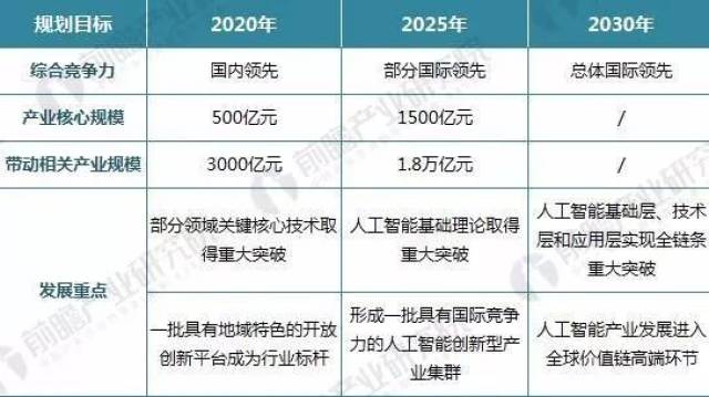 广东省调整核定征收企业，政策变革与未来发展