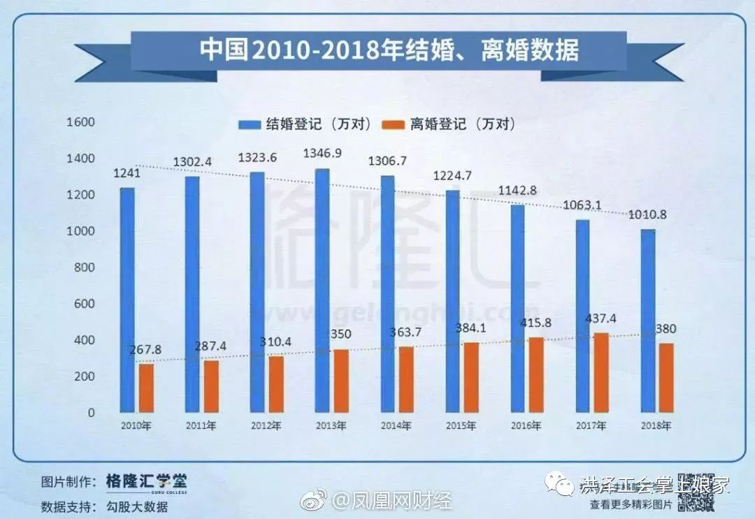 房产离婚分配，法律框架下的权益保障与挑战