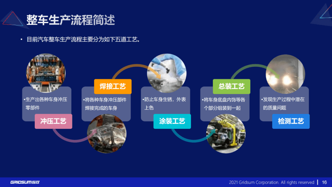 全省通办，广东省的数字化转型与创新实践