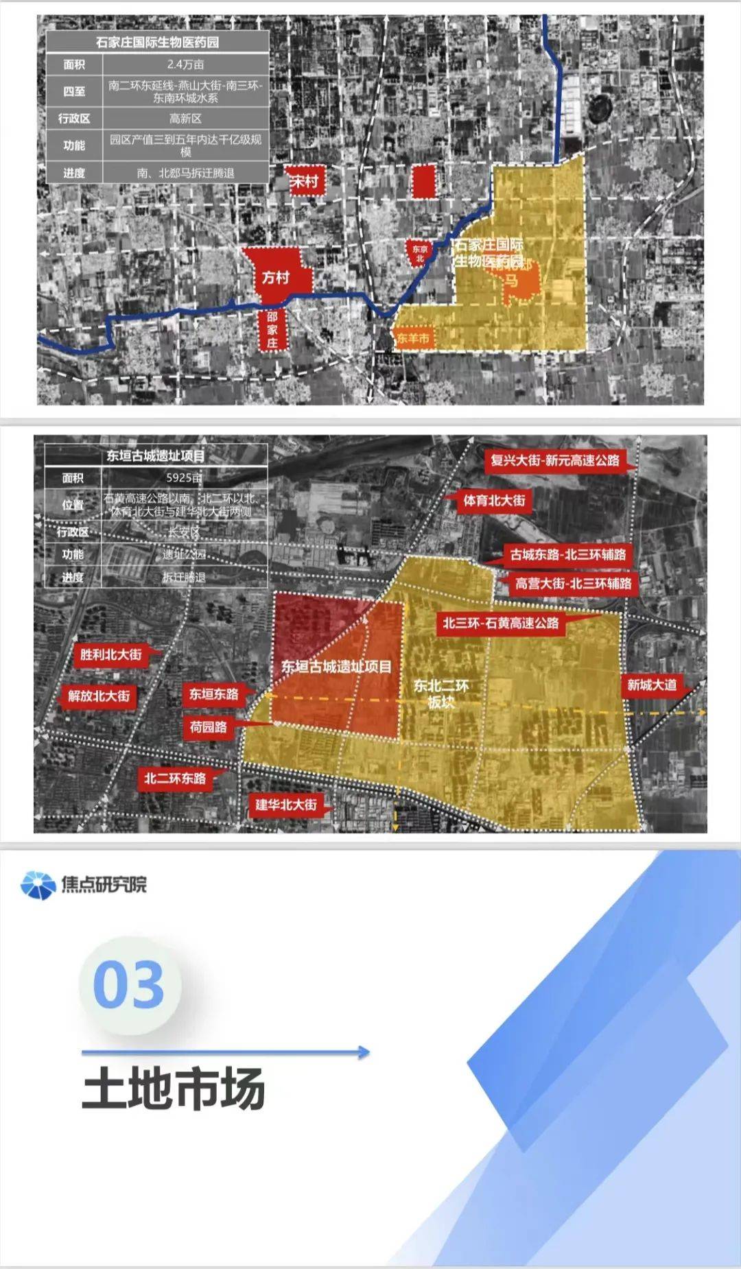 石家庄房产市场深度解析