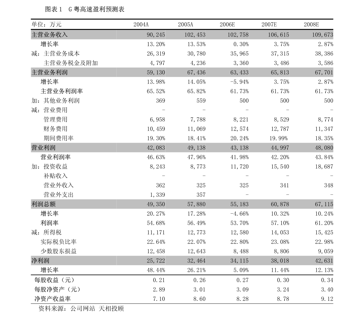 广东志明有限公司，卓越发展的企业典范