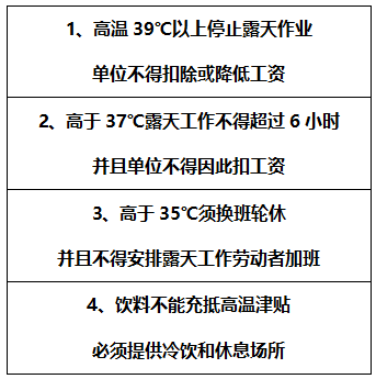 探寻时间的奥秘，从天数到月数的转换——以156天为例