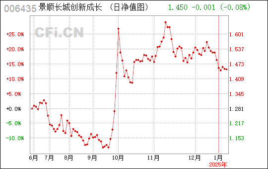 2025年1月11日 第23页