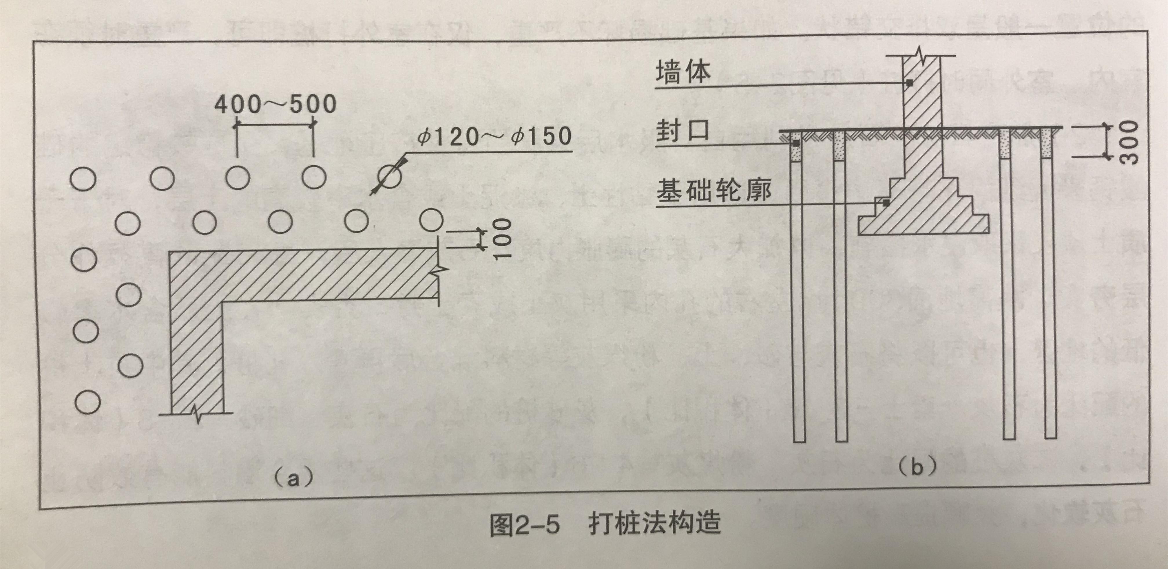 广东省基础加固公司的探索与实践