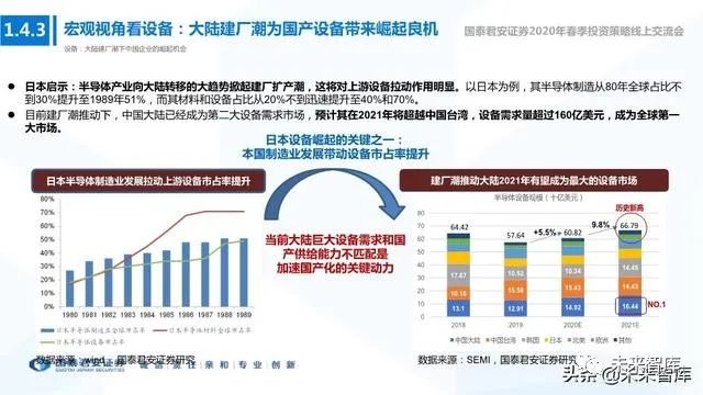 江苏科技主打专业深度解析