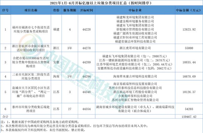 江苏伏泰科技工资水平与福利待遇探讨