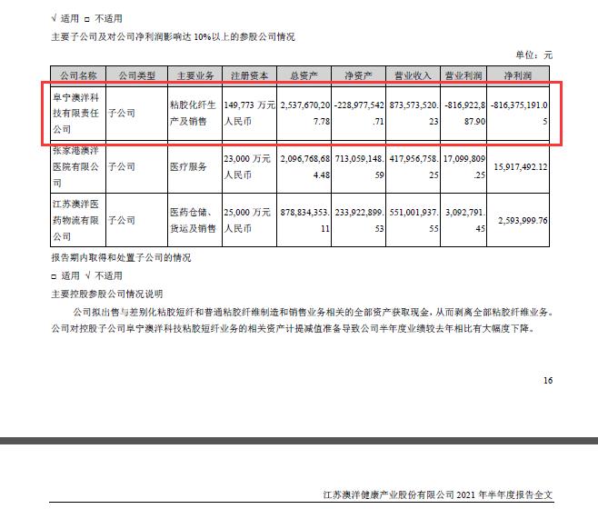 江苏澳洋科技在阜宁的崛起与发展