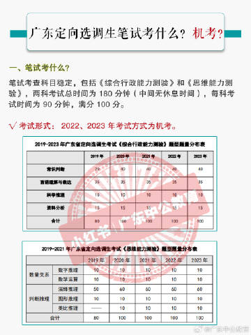 广东省选调生考试大纲详解