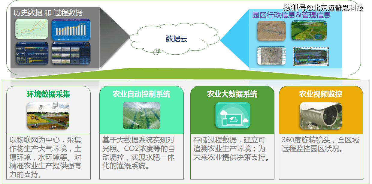 广东商业管理有限公司，引领现代商业管理的典范