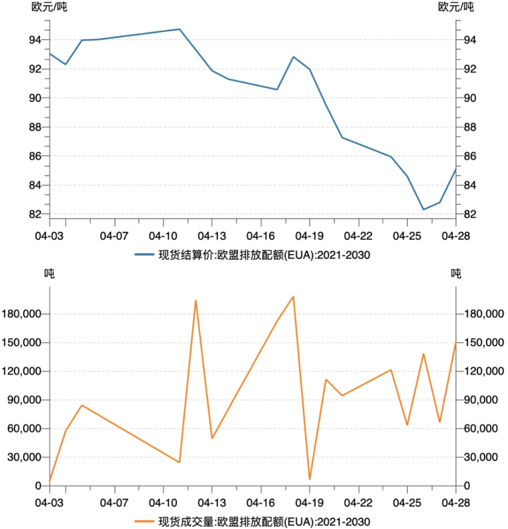 珠海房产成交，市场走势与影响因素