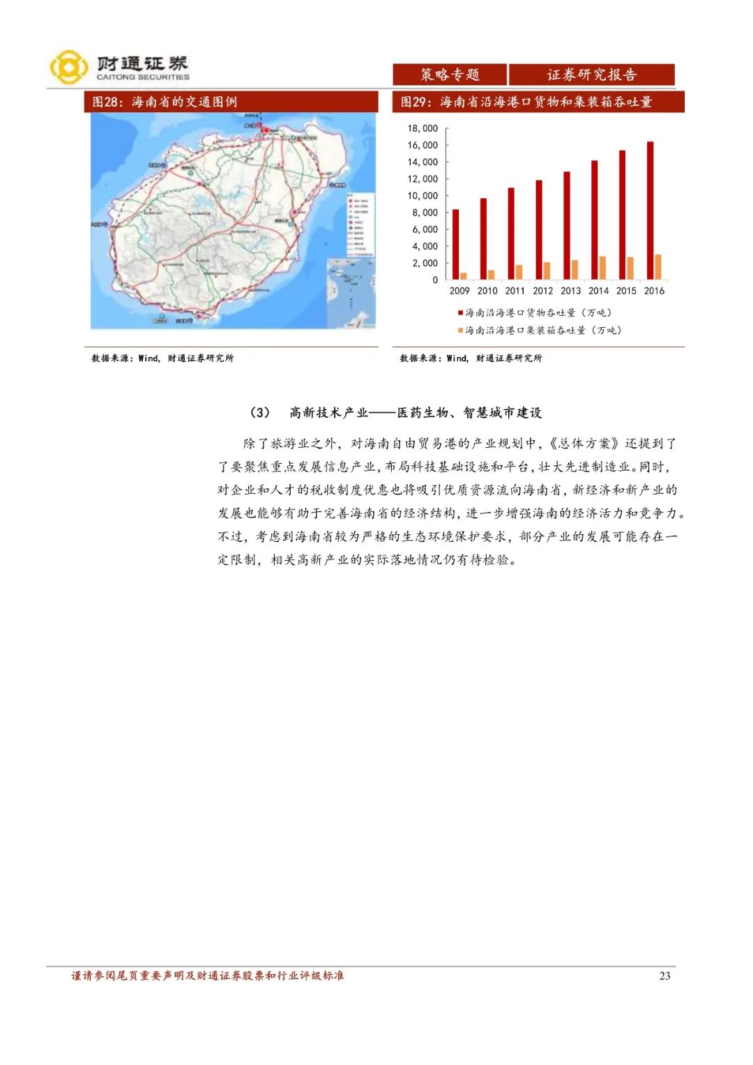 博鳌房产投资，机遇与挑战并存