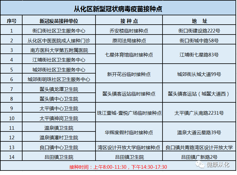 六个月宝宝疫苗接种的重要性及其相关知识