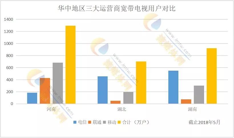 广东省条形图，揭示繁荣背后的数据力量