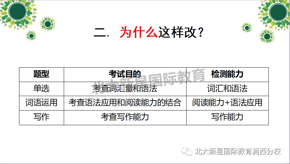 广东省考资料深度解析与备考策略