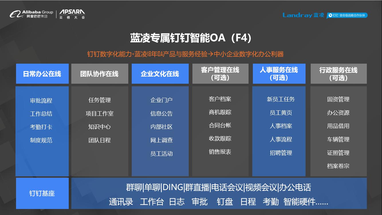 江苏龙蟠科技OA，引领企业数字化转型的新引擎