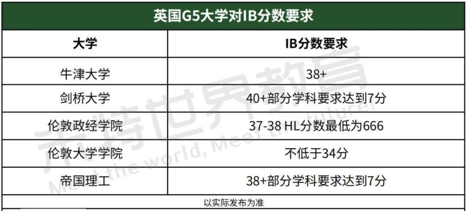 广东省法硕考试压分现象探讨