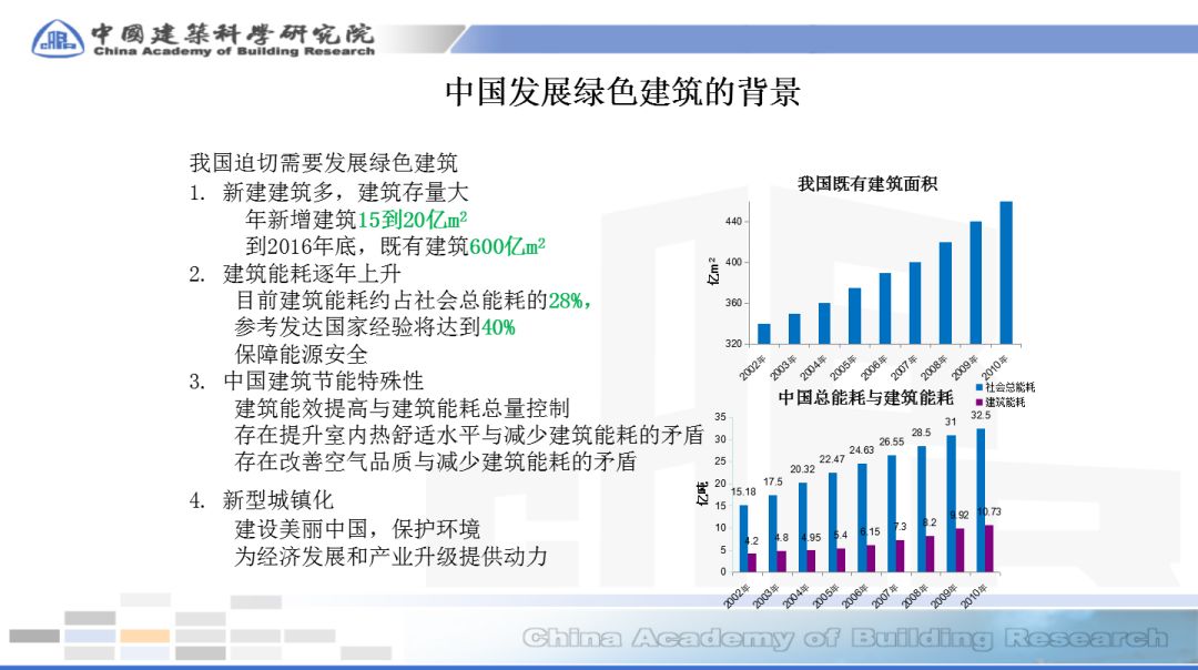 广东省节能检测规范，构建绿色发展的基石