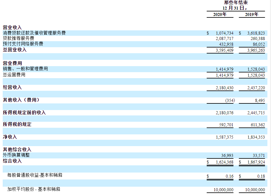 广东文沃科技有限公司，创新科技的先驱者