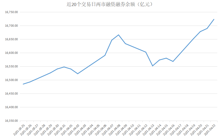 理发师一个月多少钱，薪资揭秘与职业前景展望