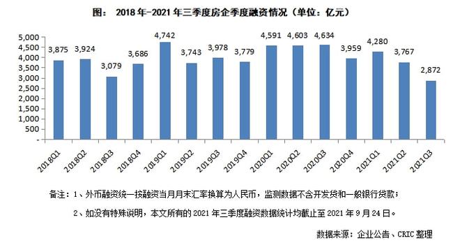 天津房产调控，策略、影响与展望