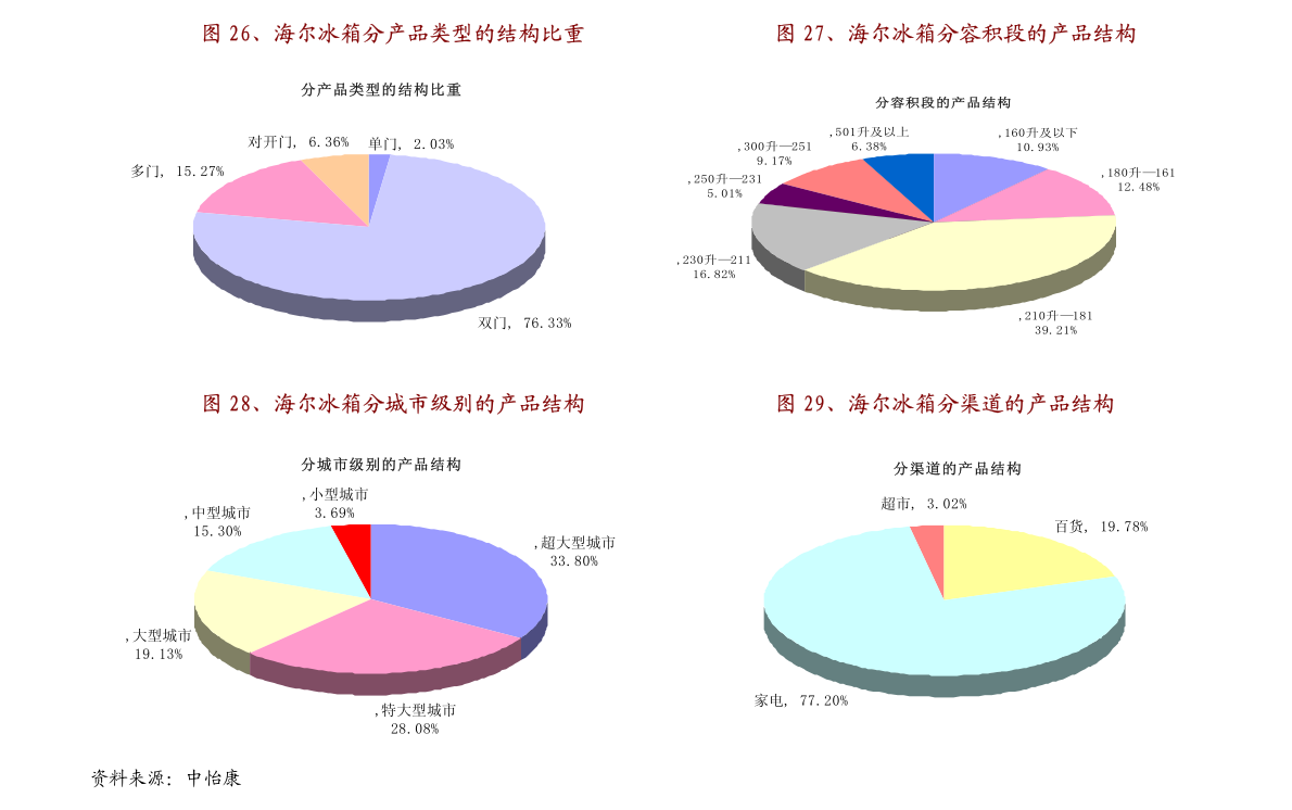 江苏易匠塑料科技，引领塑料行业的新时代先锋