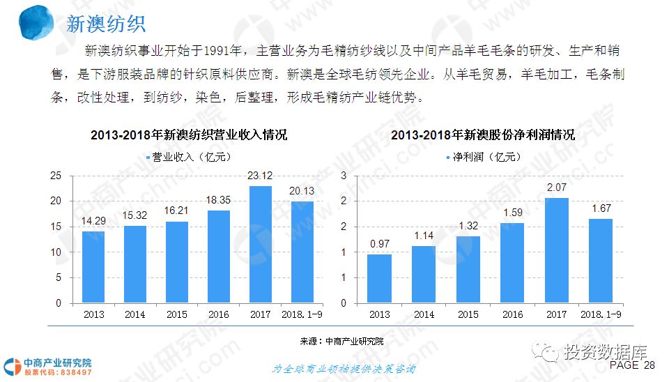 广东省钢管包装费研究，市场现状与发展趋势